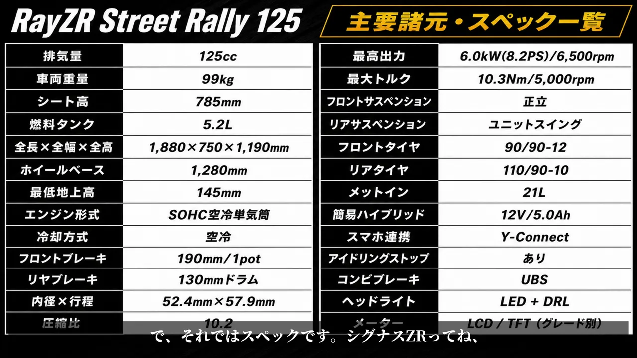 【2027】ヤマハ RayZR Street Rally 125 インド発表|TFT追加・国内は? 装備まわり:ハイブリッド、SMG、UBS、デイライト