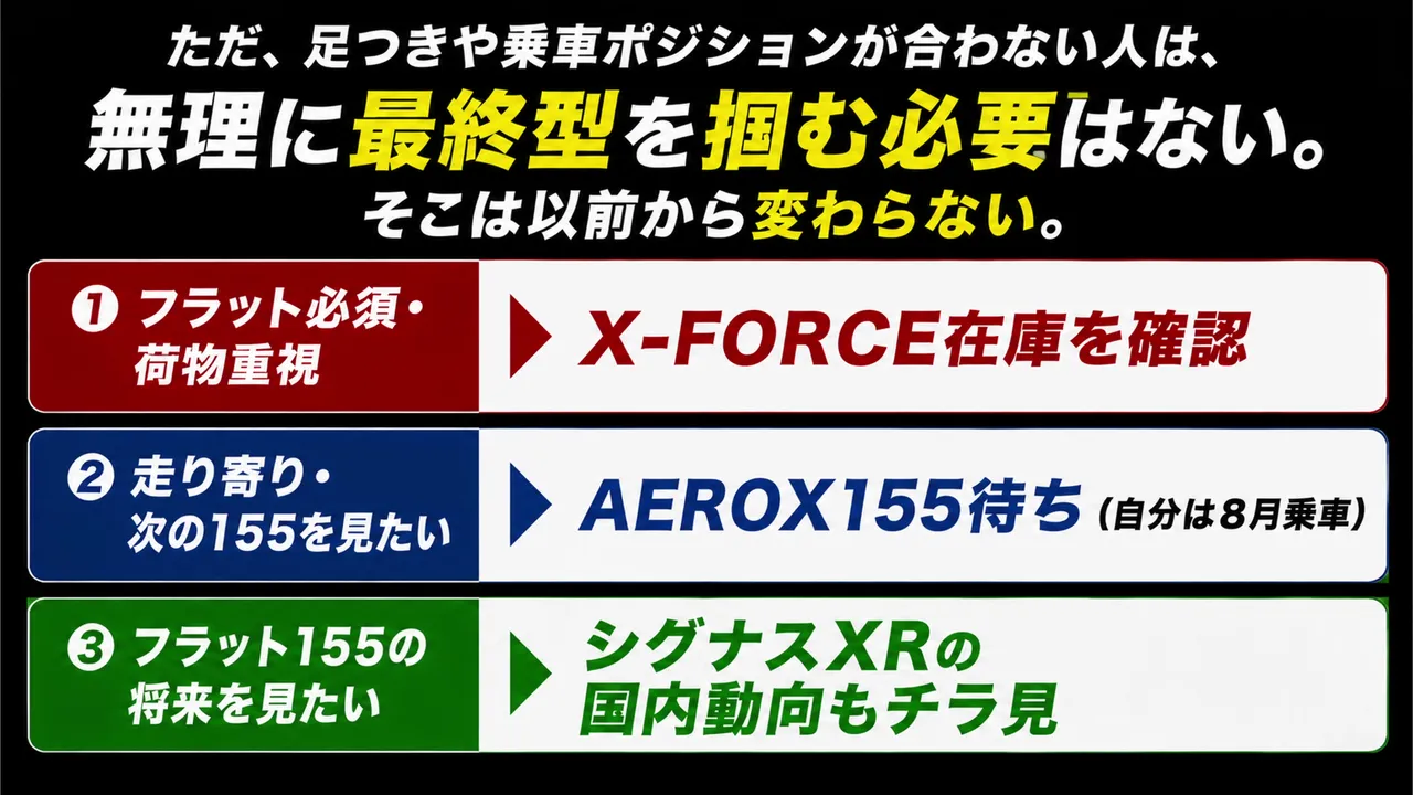 X-FORCE まとめ:今買うか、レビュー待ちか、動向チェックか