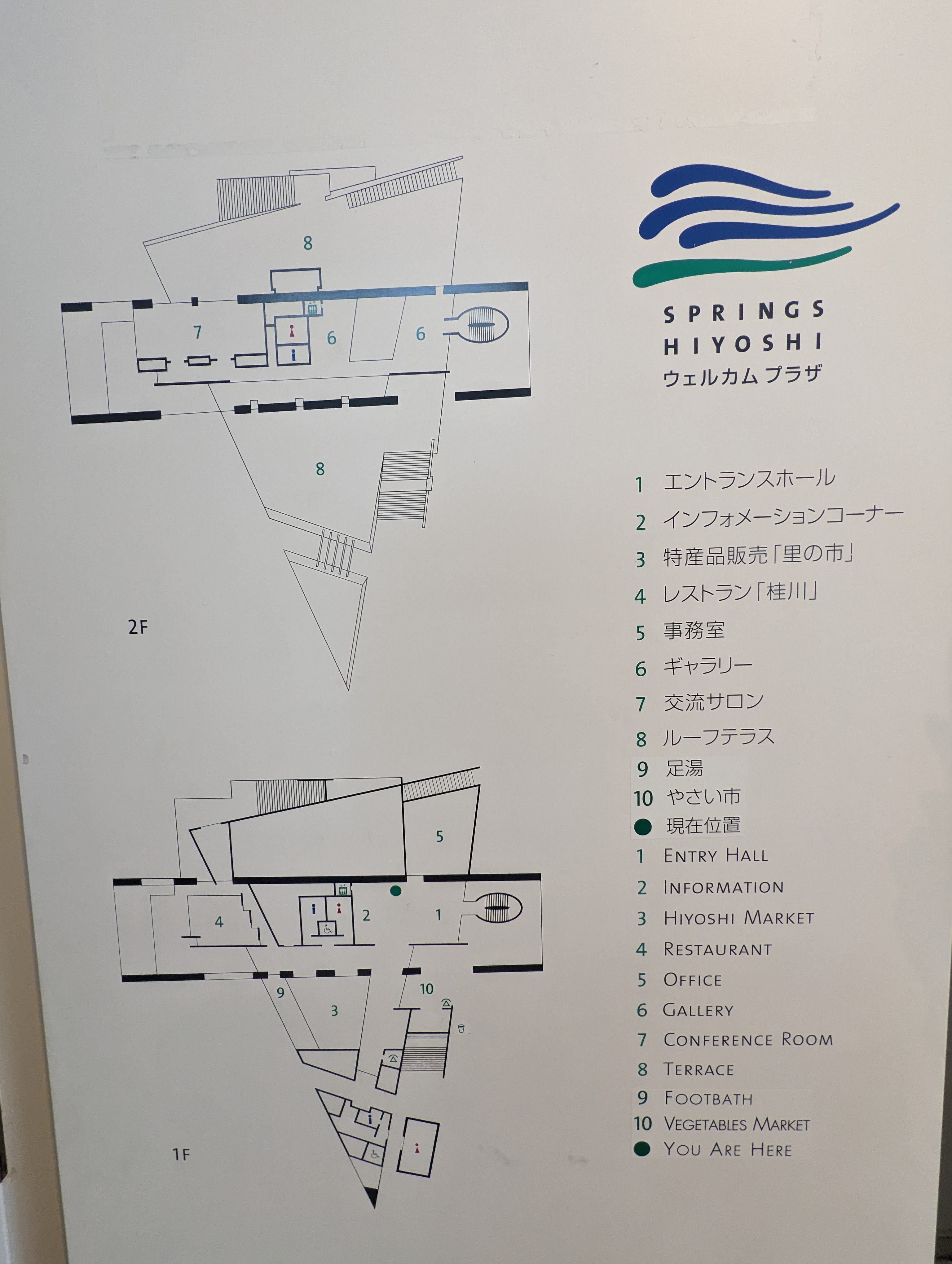 buildingdirectory