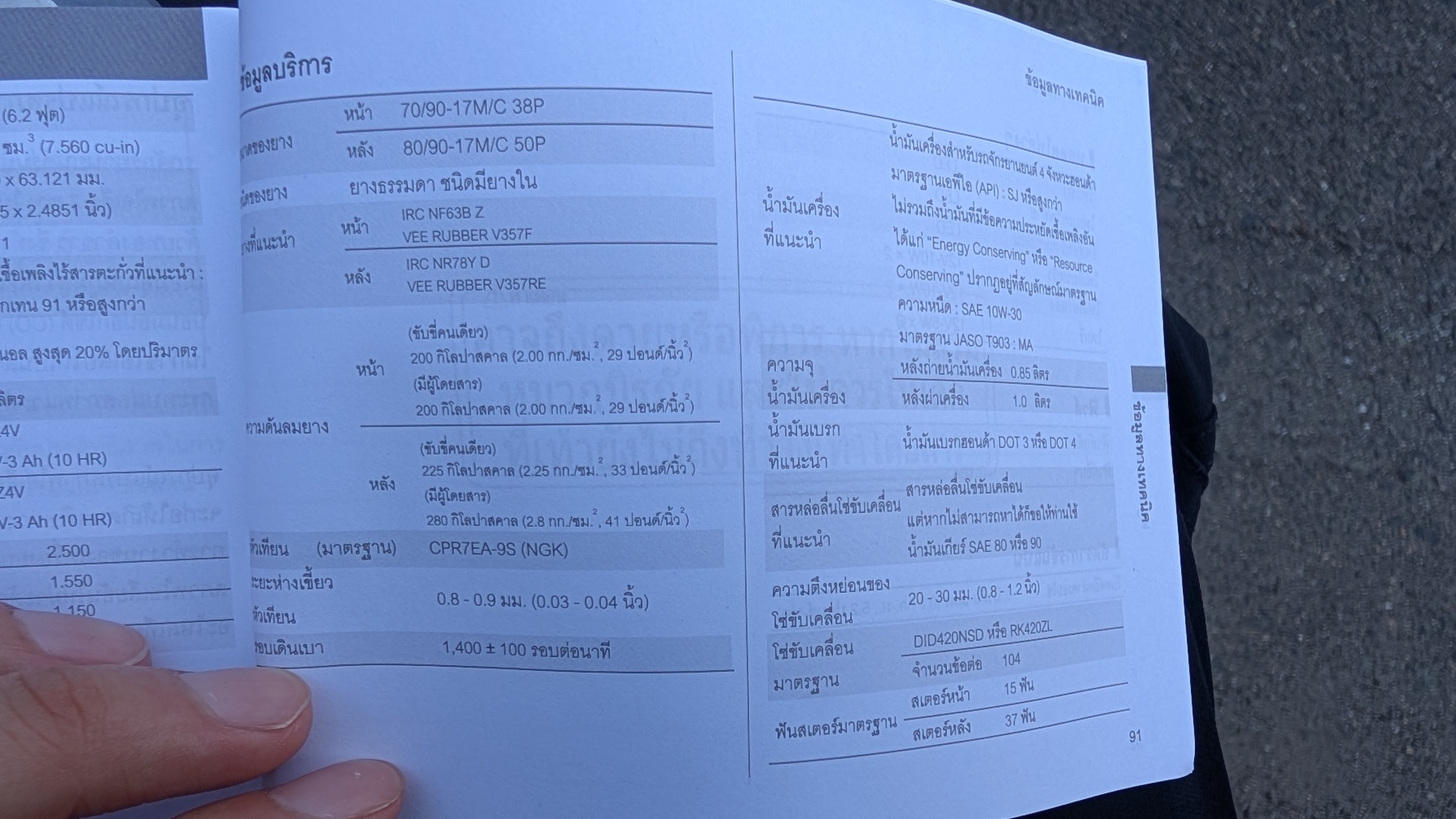 wave125i_technicaldata_001
